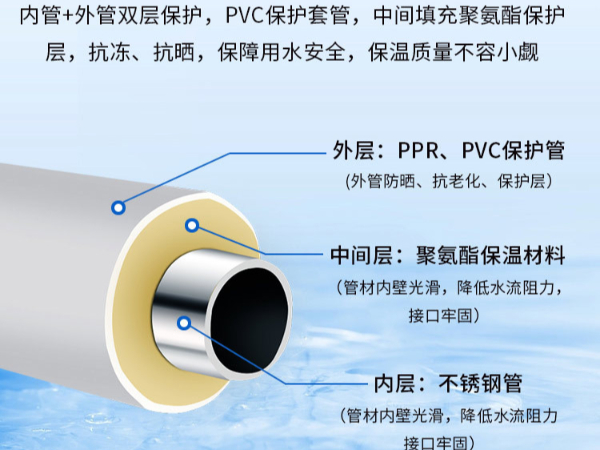 香蕉啪啪网站快接管道