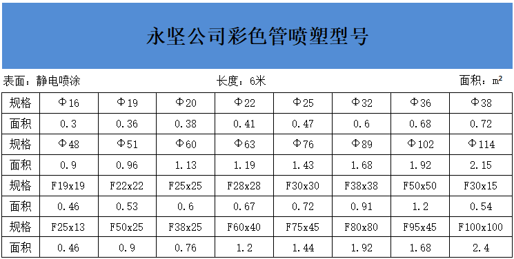 香蕉啪啪网站公司彩色管噴塑型號